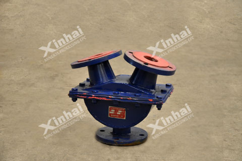 Y-ball valve