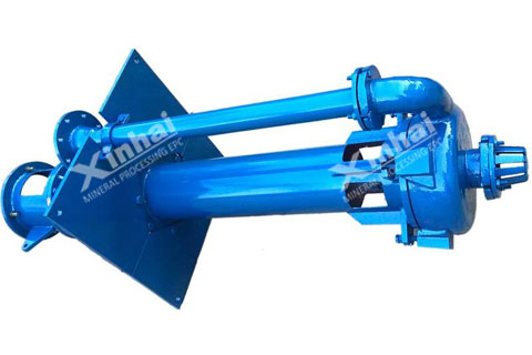 Submerged slurry pump